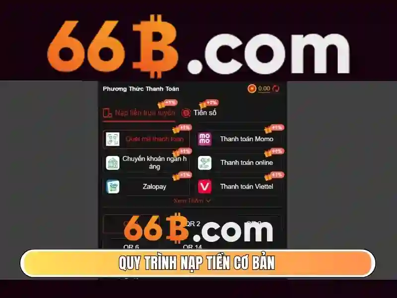Phân tích các yếu tố cấu thành 66b