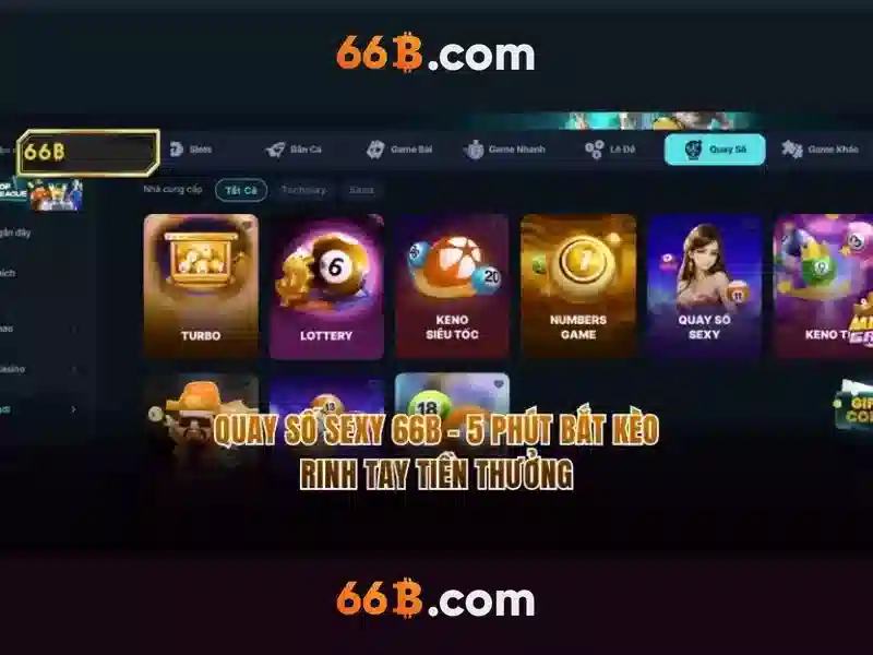 66b: một khái niệm công nghệ đáng chú ý
