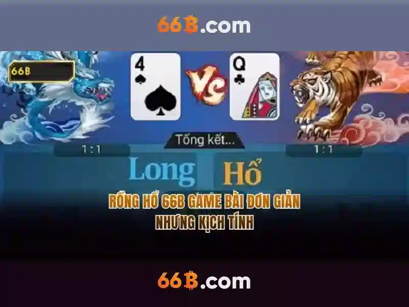 Kiến trúc và tham số