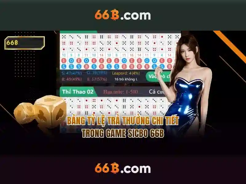 66B là một mô hình ngôn ngữ lớn