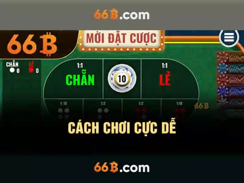 Kiến trúc và tham số của 66B