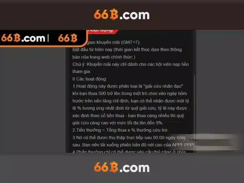 Đặc điểm nổi bật của 66B