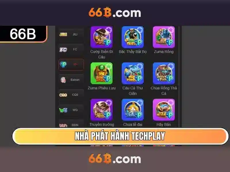 Định hướng và thách thức