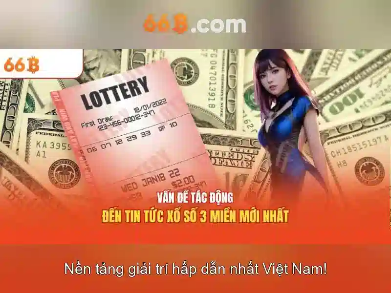 Kiến trúc và tham số hóa của 66B